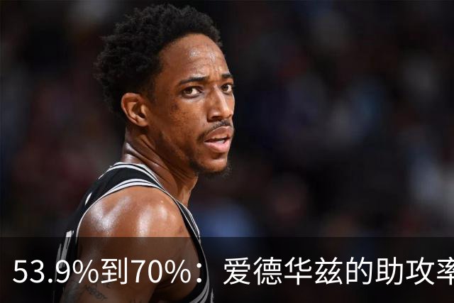 53.9%到70%：爱德华兹的助攻率，揭开了控卫的真相